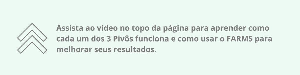 aplicativo para agronegócio farms agricultura mapas de satélite previsão do tempo medição de área polígonos ndvi