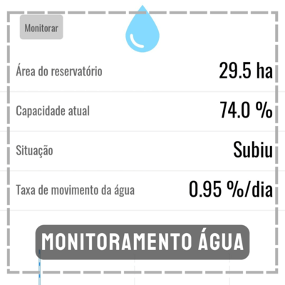 aplicativo para agronegócio farms agricultura mapas de satélite previsão do tempo medição de área polígonos ndvi