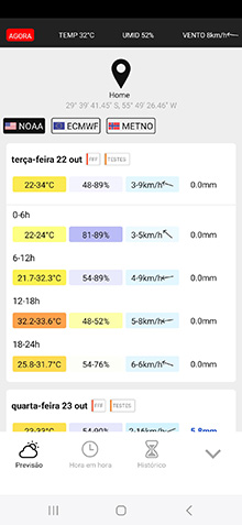 aplicativo para agronegócio aplicativo agrícola app farms agricultura mapas de satélite previsão do tempo medição de área polígonos ndvi ndmi app agro